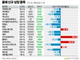 국회