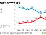 이재명