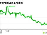 한국거래소