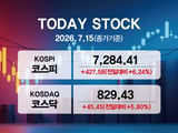 삼성전자