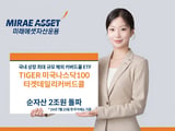 커버드콜 ETF 투자 열풍과 변동성 장세