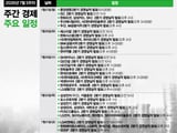 삼성전자