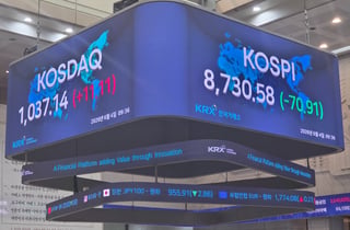 코스피, 8720선에서 약보합…코스닥은 1%대 상승세