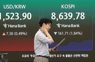 [티타임] 코스피, 8700선 숨 고르기…코스닥은 2%대 상승세