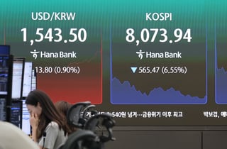 코스피 급락에 고환율까지…2009년 이후 17년 만에 1540원 돌파(상보)