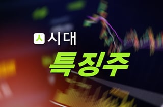 [특징주]젠슨 황 효과 끝…두산로보틱스 주가 16% 급락