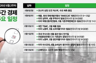 [주간경제전망]'스페이스X' 나스닥 간다…TSMC는 5월 매출 발표