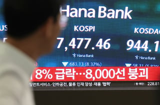 '블랙먼데이 쇼크' 코스피 8000선 내주고 천스닥도 깨졌다…환율 1555원