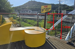구미김천농어촌공사, 저수지 시설물 안전사고 위험 "나몰라라"