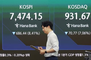 환율 1550원대 돌파에 희비…자동차·조선 '방긋' 항공·철강 '울상'