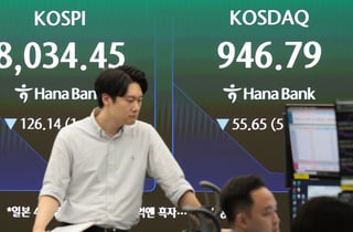 900선도 위태…8% 급락 코스닥, 3개월 만에 '서킷브레이커' 발동