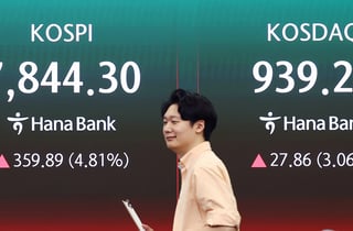 [티타임]코스피, 기관 매수에 8000선 회복…SK하이닉스 13% 급등