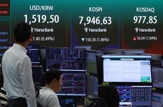 어제 612포인트 뛴 코스피→하루 만에 다시 8000선 반납…환율 1525원