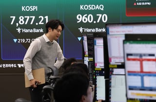612포인트 상승분 거의 반납…급락 코스피, 또 '매도 사이드카' 발동