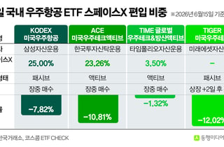[체크!ETF]스페이스X '빈손'·수급 쏠림에 미국 우주항공 ETF '울상'