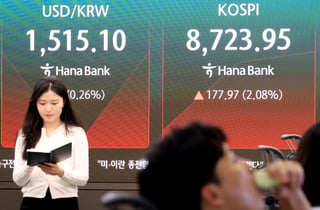 코스피, 8700선 회복…유가 하락·투자 심리 회복에 2% 상승