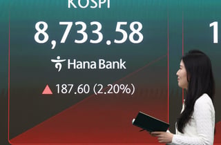 [티타임]코스피 8720선 등락…외인·기관 1.7조원대 매수