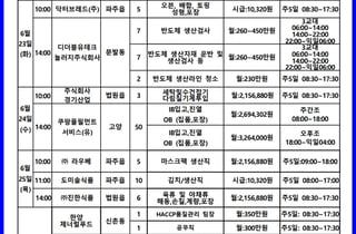 [파주 소식] 23일부터 '구인·구직 만남의 날' 개최