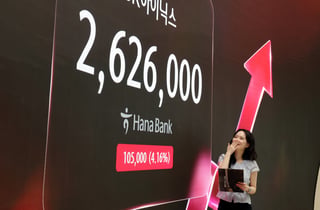 [특징주]SK하이닉스, 사상 첫 '260만닉스'…장중 최고가 경신