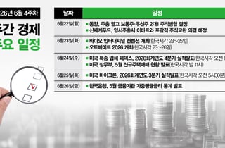 [주간경제전망]글로벌 고공행진 삼전닉스…마이크론 성적표도 나온다
