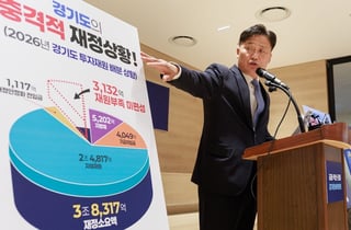 민선 9기 경기도, '7조 채무' 떠안고 출발…"최대 감액추경 검토"