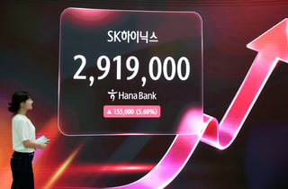 [오늘증시]SK하이닉스, 삼성전자 보통주 제치고 코스피 시총 1위