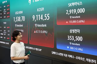 삼성·SK그룹 시총 대결 후끈, 2808조 vs 2462조…격차 346조
