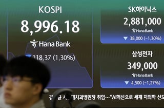 [티타임]시총 2000조 내준 삼전닉스…코스피도 8500선까지 후퇴