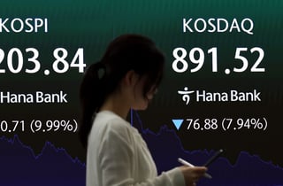 [오늘증시]파랗게 질린 코스피…사상 최대 910.71포인트 폭락