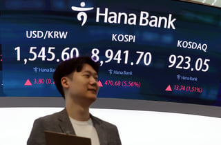[티타임] 코스피, 기관 2조원 매수세에 8940선 상승…코스닥은 900 내줘