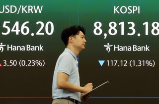 코스피서 9000억 던진 외인, 삼전닉스 동반 3% 약세…환율 1547원