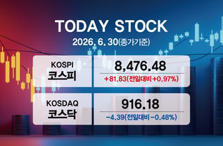 [오늘증시]코스피, 8400선 상승 마감…"반도체 중심 유입"