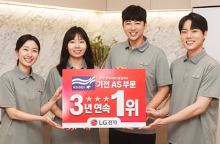 LG전자, 한국서비스품질지수 가전제품 AS 부문 3년 연속 1위