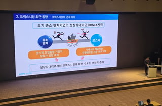 투자에 목마른 중소·벤처기업…"코넥스 역할 키운다"