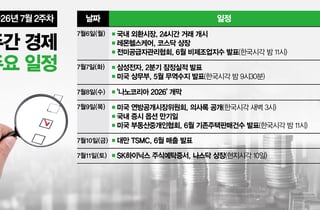 [주간경제전망]삼성전자, 2분기 '영업익 90조' 전망…하이닉스는 '나스닥' 입성