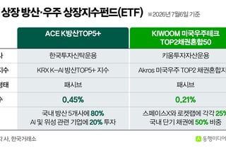 [체크!ETF] 한투·키움, K방산 TOP5·스페이스X 채권혼합 ETF 선보인다