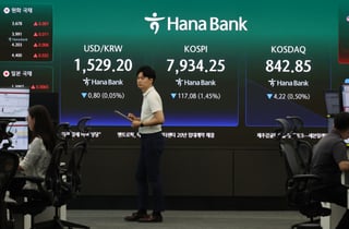 외인·기관 매도에 다시 8000선 밀린 코스피…삼성전자 5% 하락
