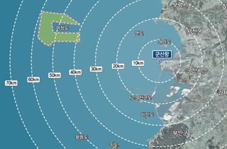 [군산 소식] 공공주도 해상풍력 산업생태계 구축 본격화