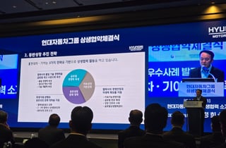 "협력사는 미래 모빌리티 동반자"…현대차그룹, '상생협약' 체결