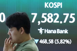 코스피, 서킷브레이커 해제…20분 거래 중단 후 단일가 매매