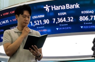 7000선도 위태로운 코스피, 이틀 연속 '매도 사이드카'