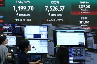 [티타임]개미가 1.6조 던졌다…상승폭 줄인 코스피, 7200선 약보합