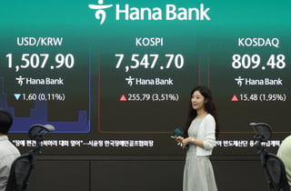 7640선 오르내리는 코스피, 삼전닉스 강세…환율 1510.80원