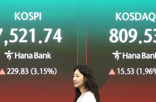 선물 6% 급등…코스피 이어 코스닥도 '매수 사이드카'