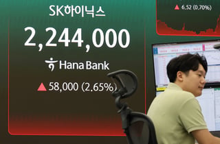 [쏙쏙 이슈키워드] 미국 투자자 사로잡을 SK하이닉스 'ADR' 상장