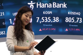 [티타임] 변동성 극심 코스피·코스닥, 동반 급등에 '매수 사이드카'