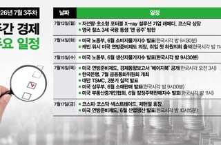 [주간경제전망]한국은행, 7월 금통위 개최…TSMC는 2분기 실적 발표
