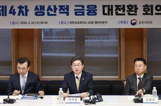 정책금융으로 지방 성장엔진 키운다…'5극 3특' 지원 강화
