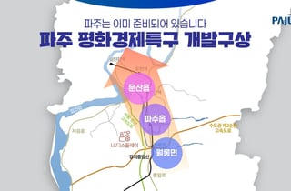 파주시, 평화경제특구 '민간 사업시행자' 사전 공모