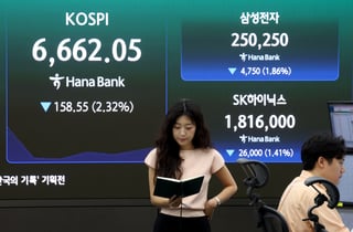 코스닥 이어 코스피도 멈췄다…올해 20번째 '매도 사이드카'